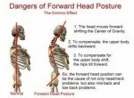Head graphic